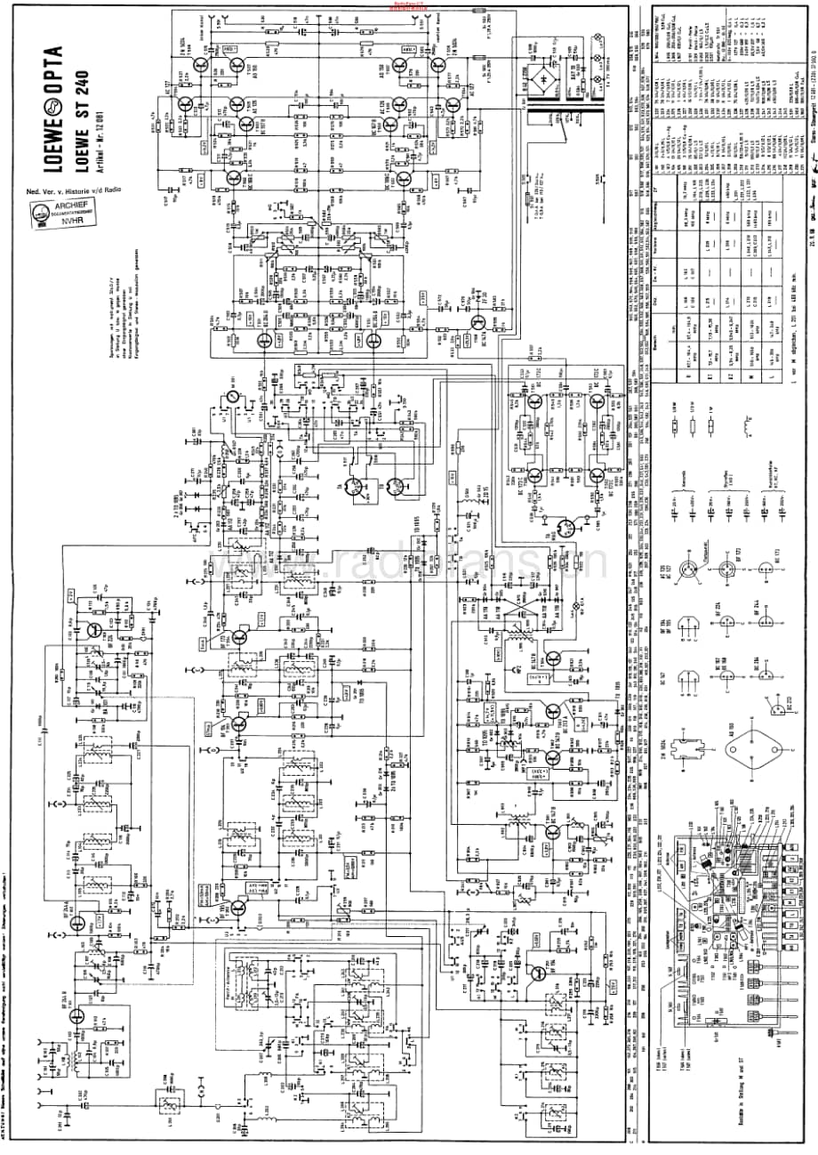 LoeweOpta_ST240维修电路原理图.pdf_第1页