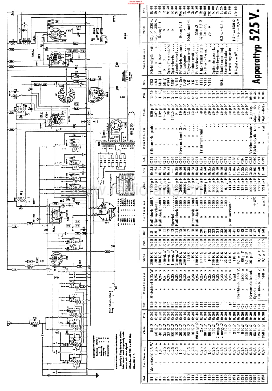 Kungs_525V维修电路原理图.pdf_第1页