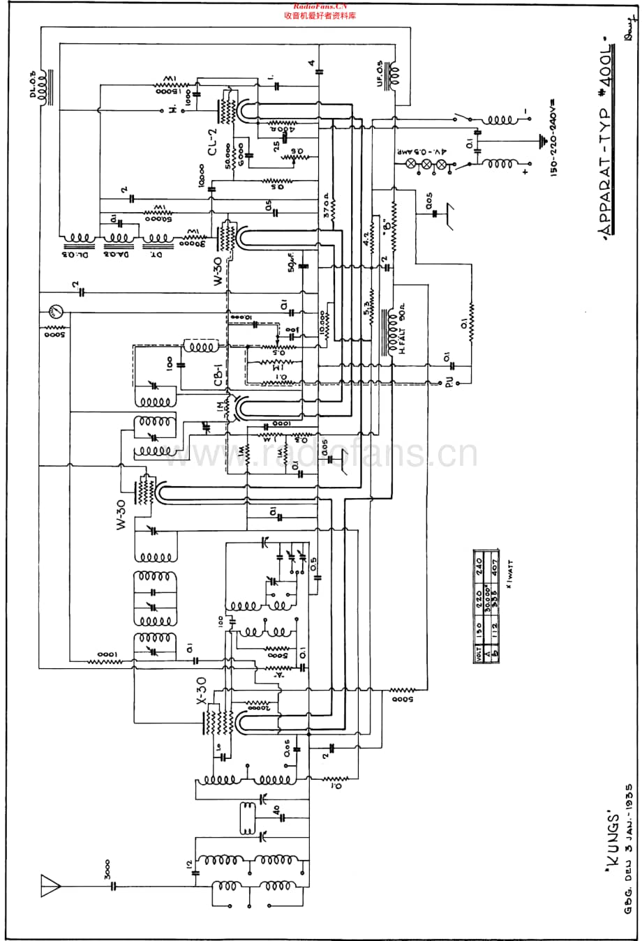 Kungs_400L维修电路原理图.pdf_第2页