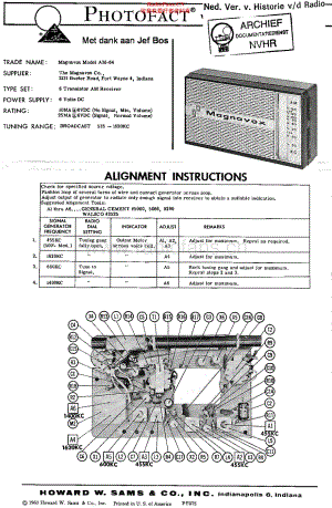 Magnavox_AM64 维修电路原理图.pdf