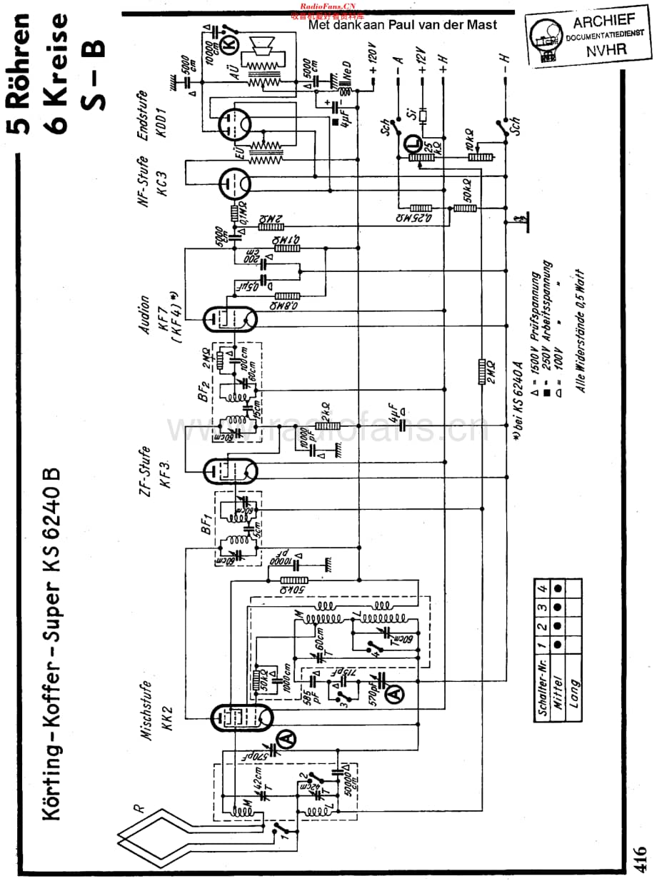 Korting_KS6240B维修电路原理图.pdf_第1页