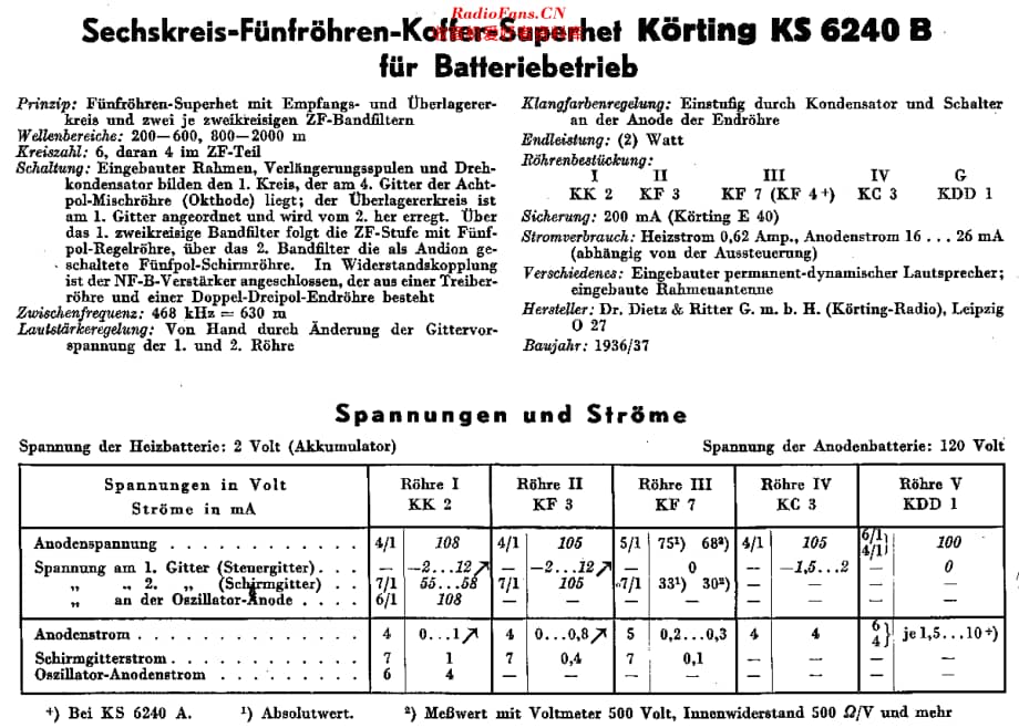 Korting_KS6240B维修电路原理图.pdf_第2页