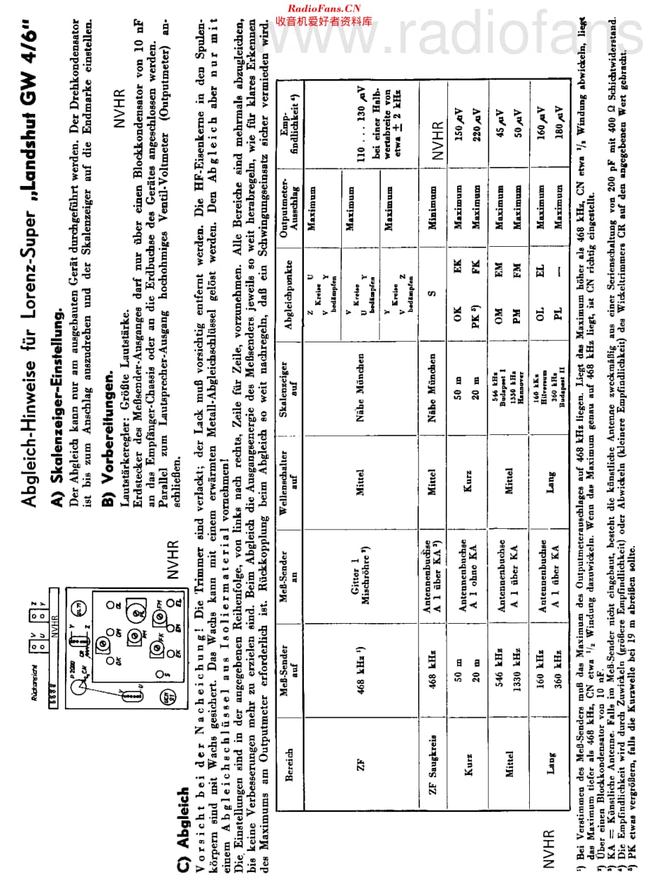 Lorenz_LandshutGW4-6维修电路原理图.pdf_第2页