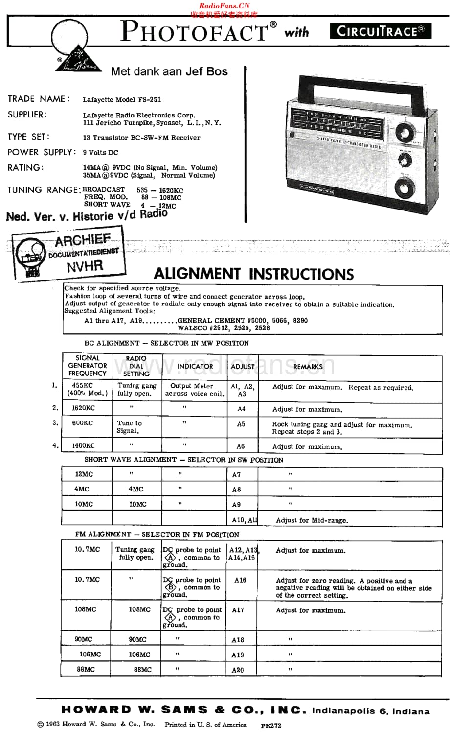 Lafayette_FS251维修电路原理图.pdf_第1页