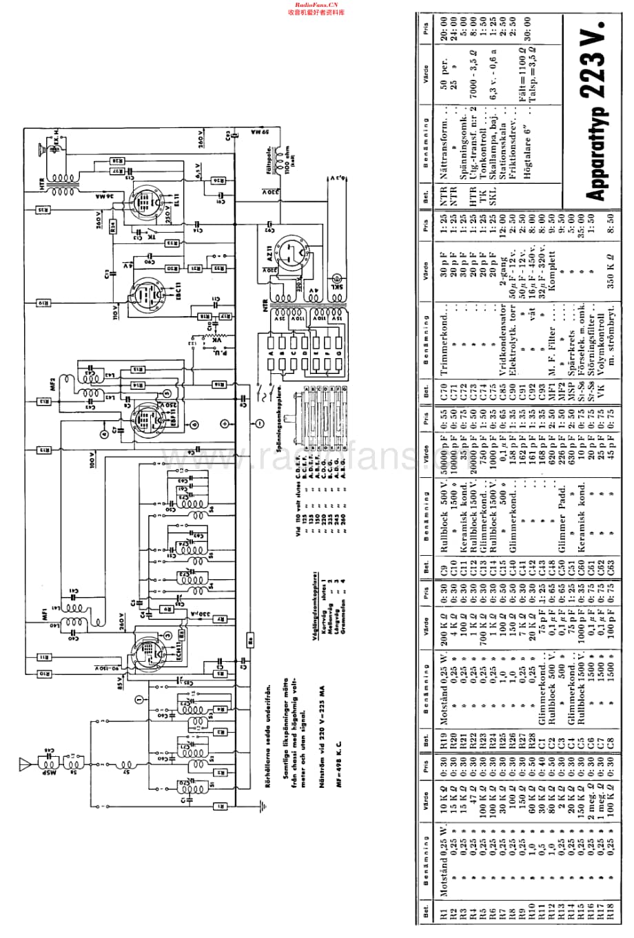 Kungs_223V维修电路原理图.pdf_第1页