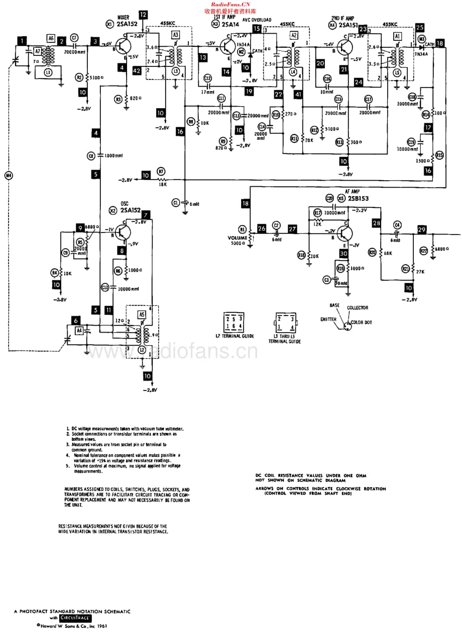 Lafayette_FS91维修电路原理图.pdf_第2页