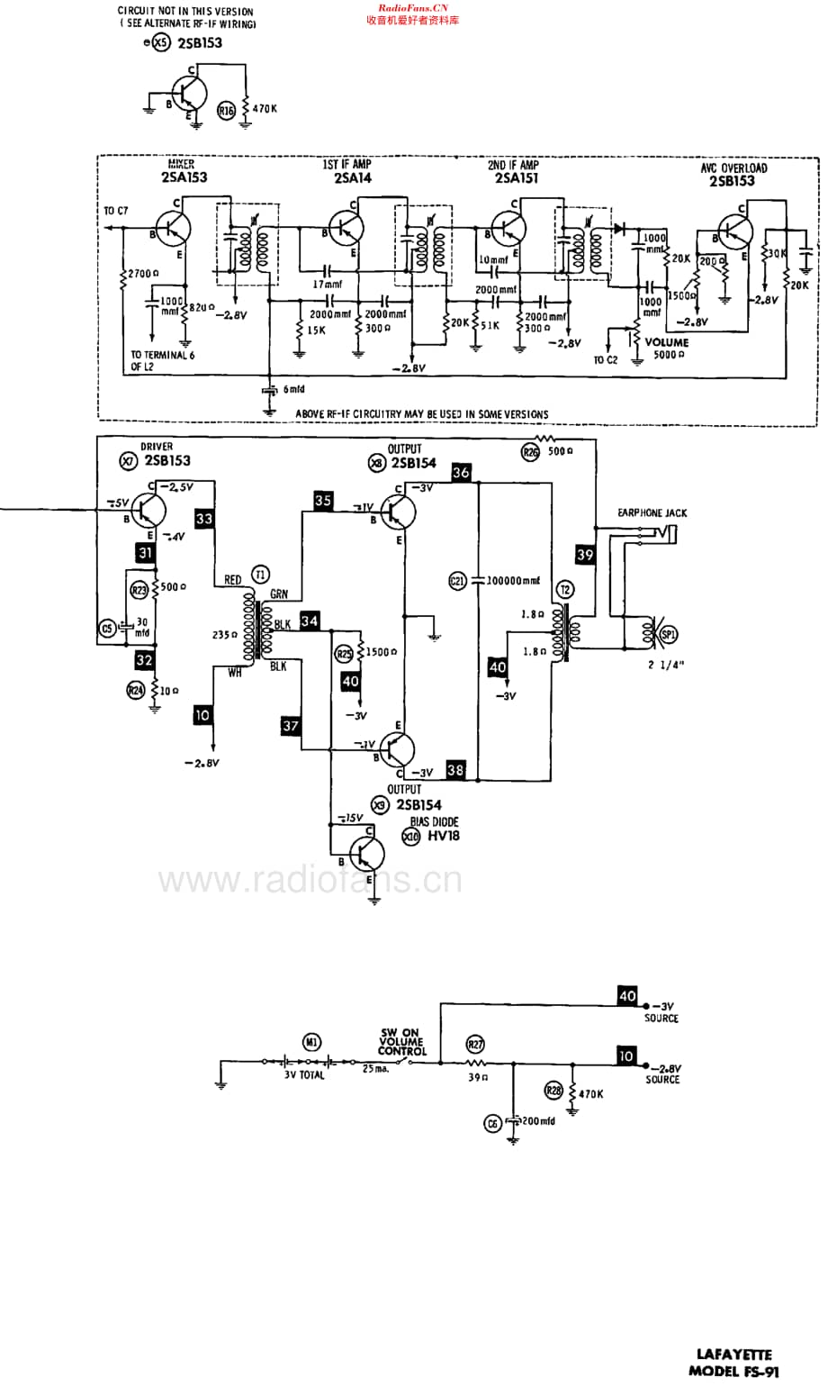 Lafayette_FS91维修电路原理图.pdf_第3页