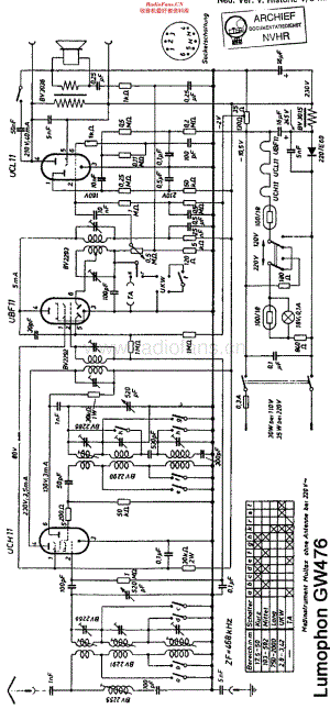 Lumophon_GW476维修电路原理图.pdf