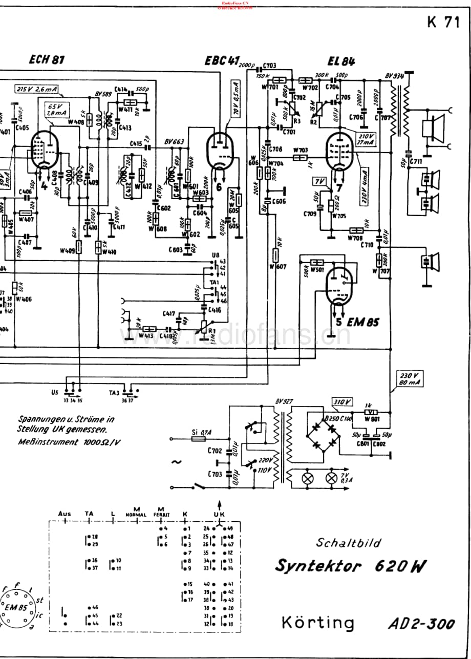 Korting_620W维修电路原理图.pdf_第2页