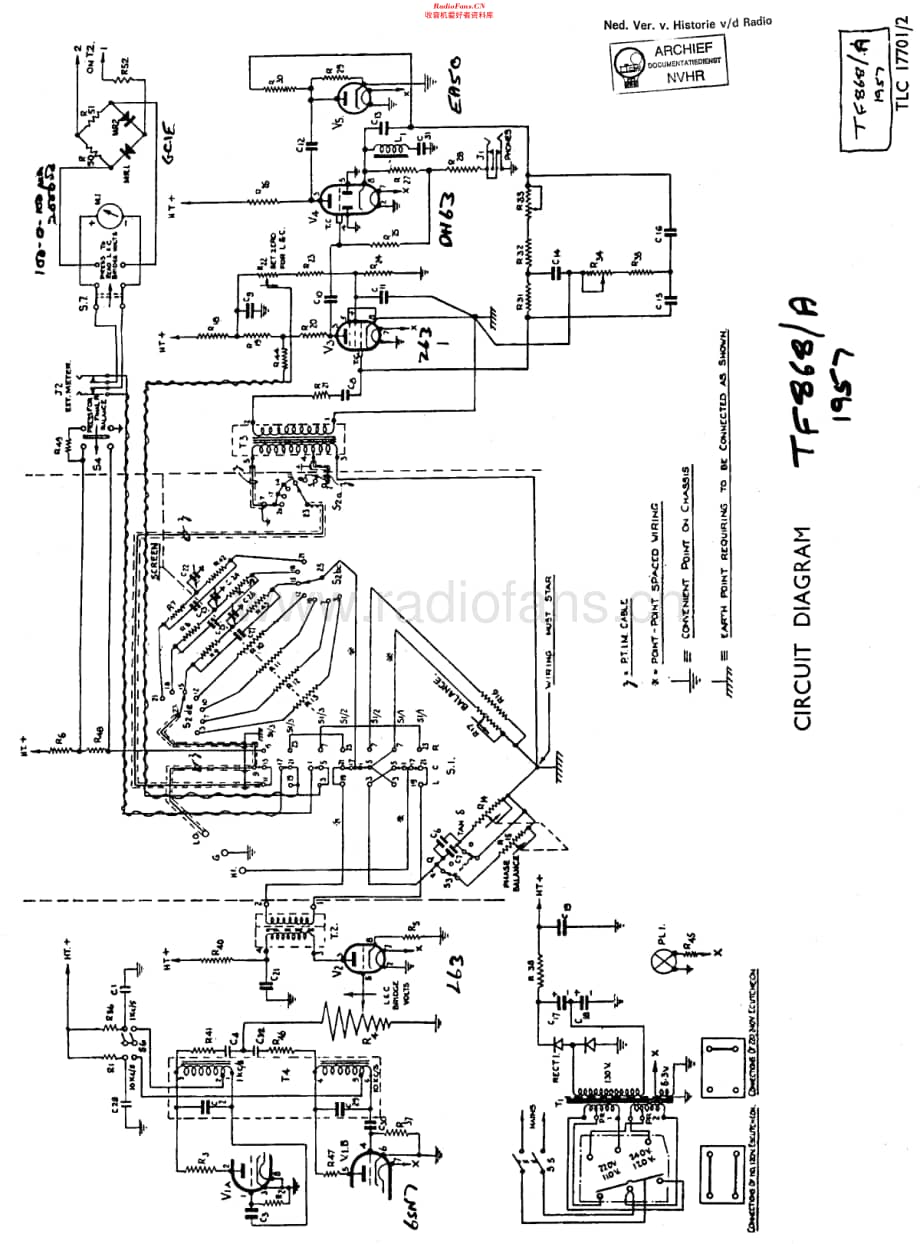 Marconi_TF868A 维修电路原理图.pdf_第1页