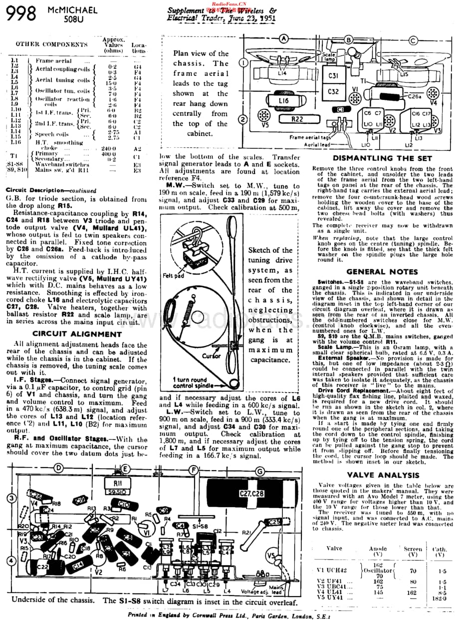 McMichael_508U 维修电路原理图.pdf_第2页