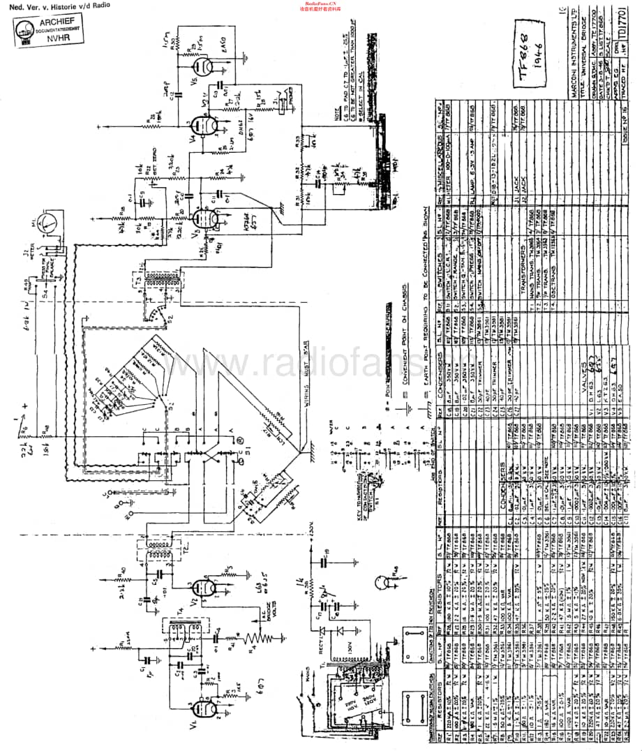 Marconi_TF868 维修电路原理图.pdf_第1页