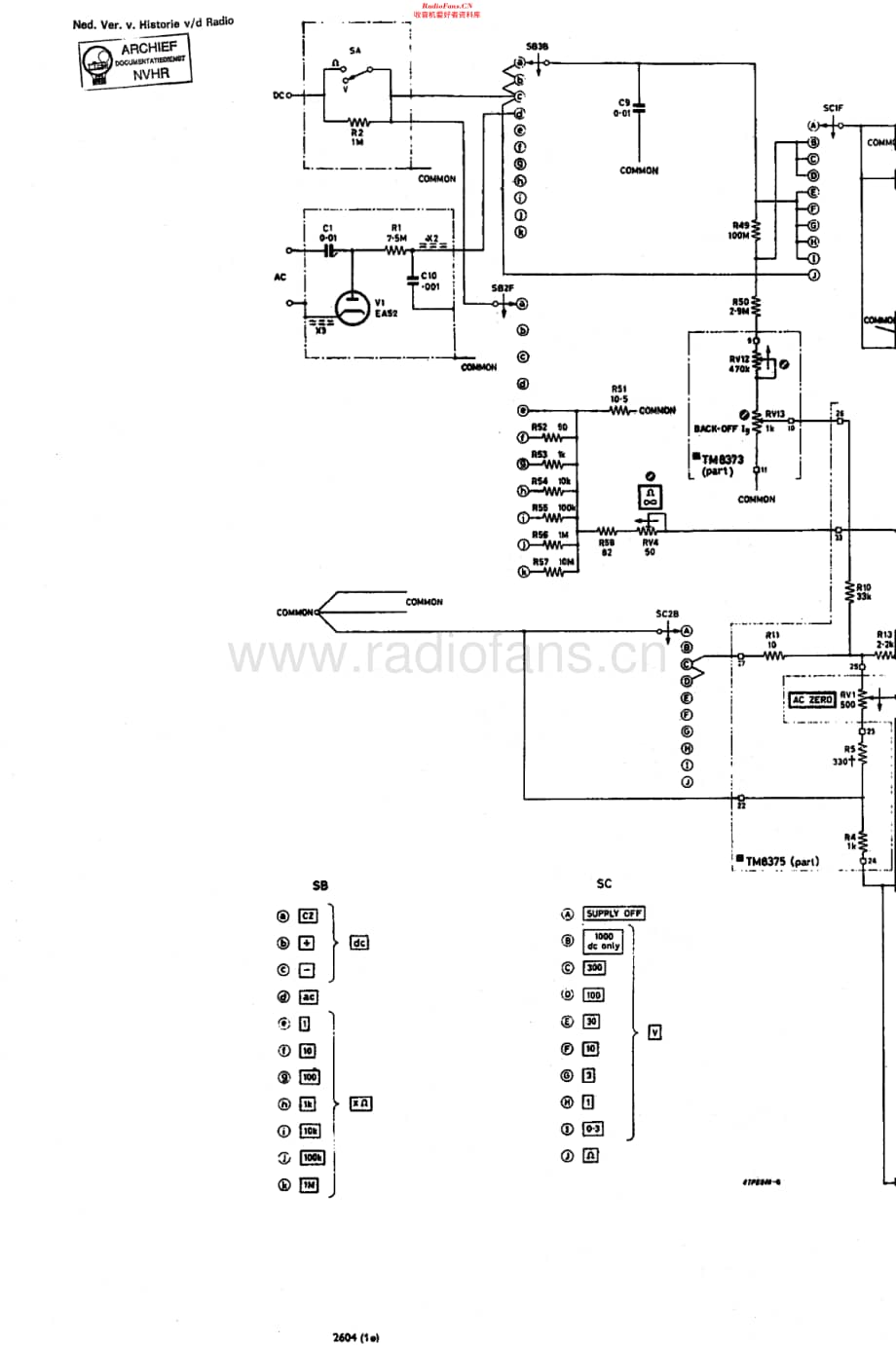 Marconi_TF2604 维修电路原理图.pdf_第1页