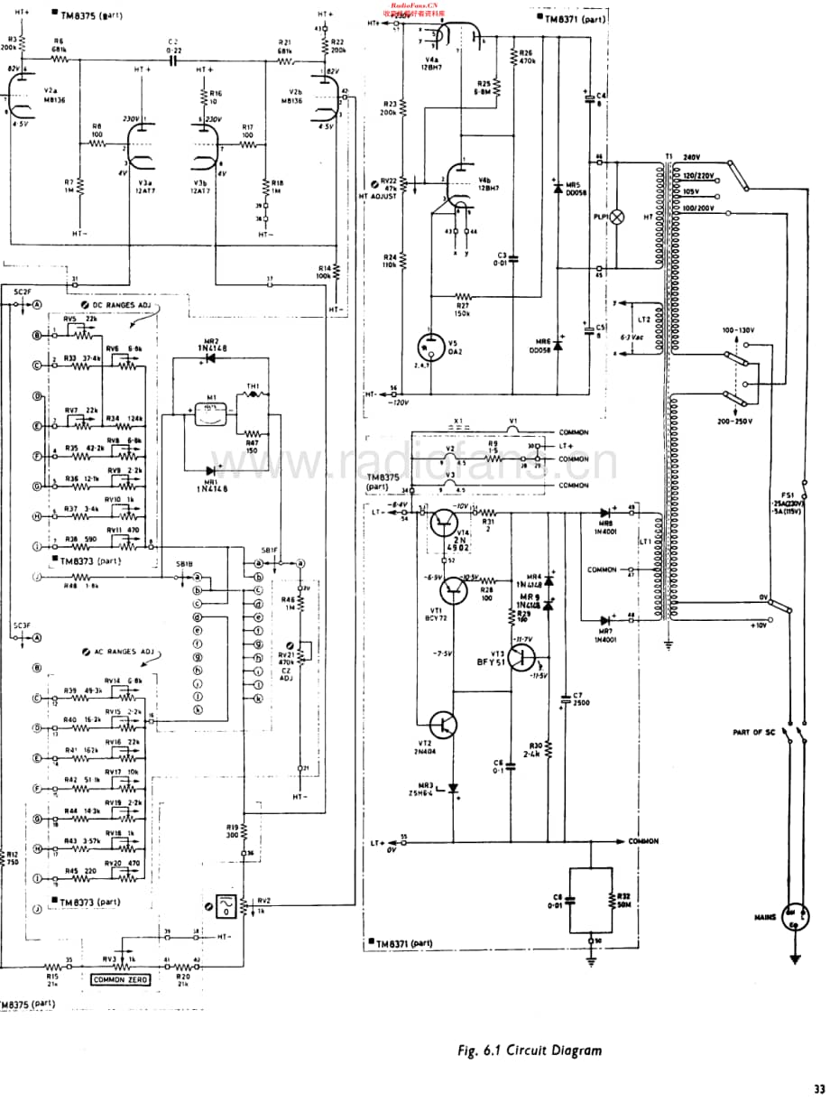 Marconi_TF2604 维修电路原理图.pdf_第3页