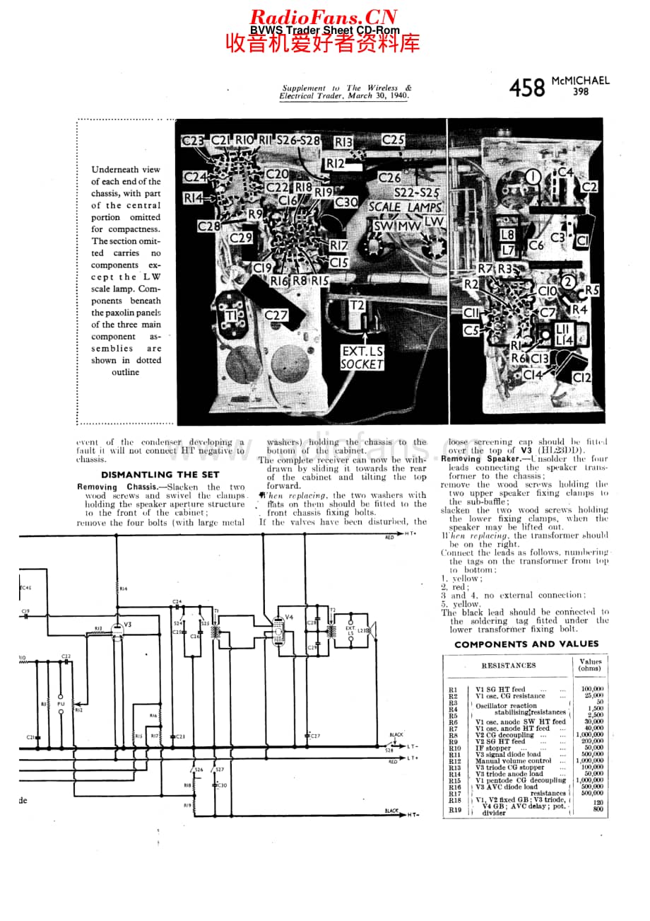 McMichael_398 维修电路原理图.pdf_第2页