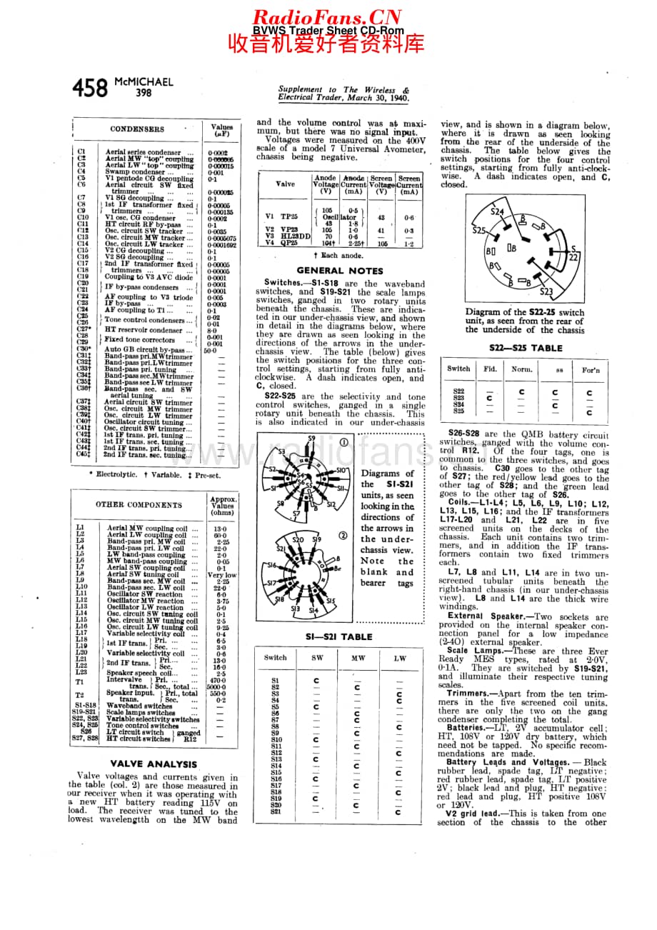 McMichael_398 维修电路原理图.pdf_第3页