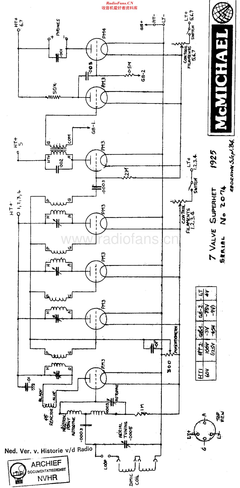 McMichael_Superhet7V 维修电路原理图.pdf_第1页