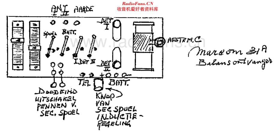 Marconi_31A 维修电路原理图.pdf_第2页