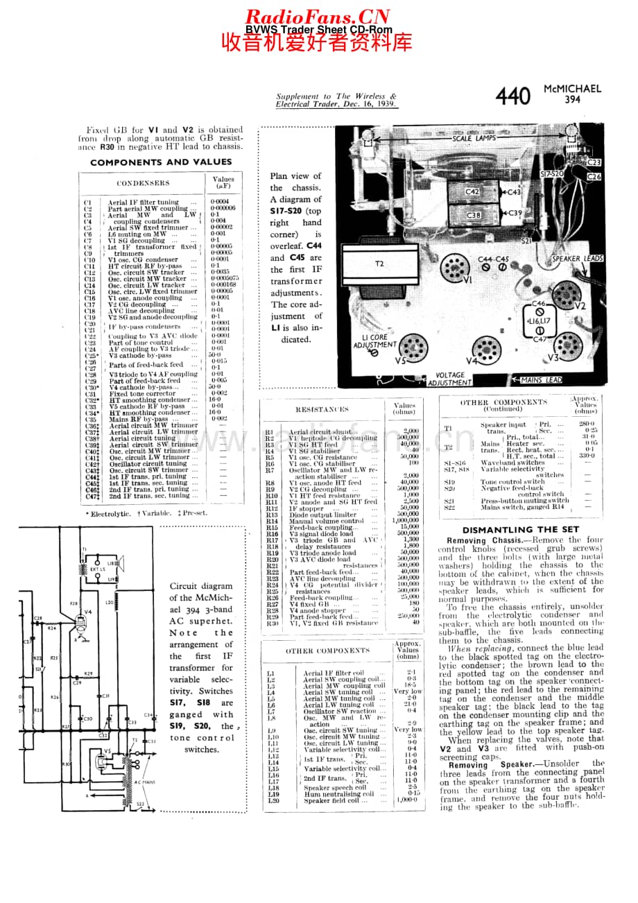 McMichael_394 维修电路原理图.pdf_第2页