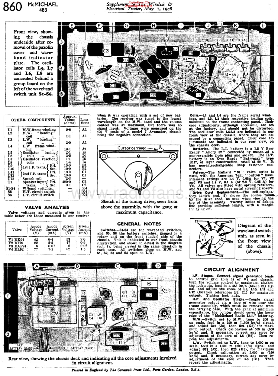 McMichael_483 维修电路原理图.pdf_第2页