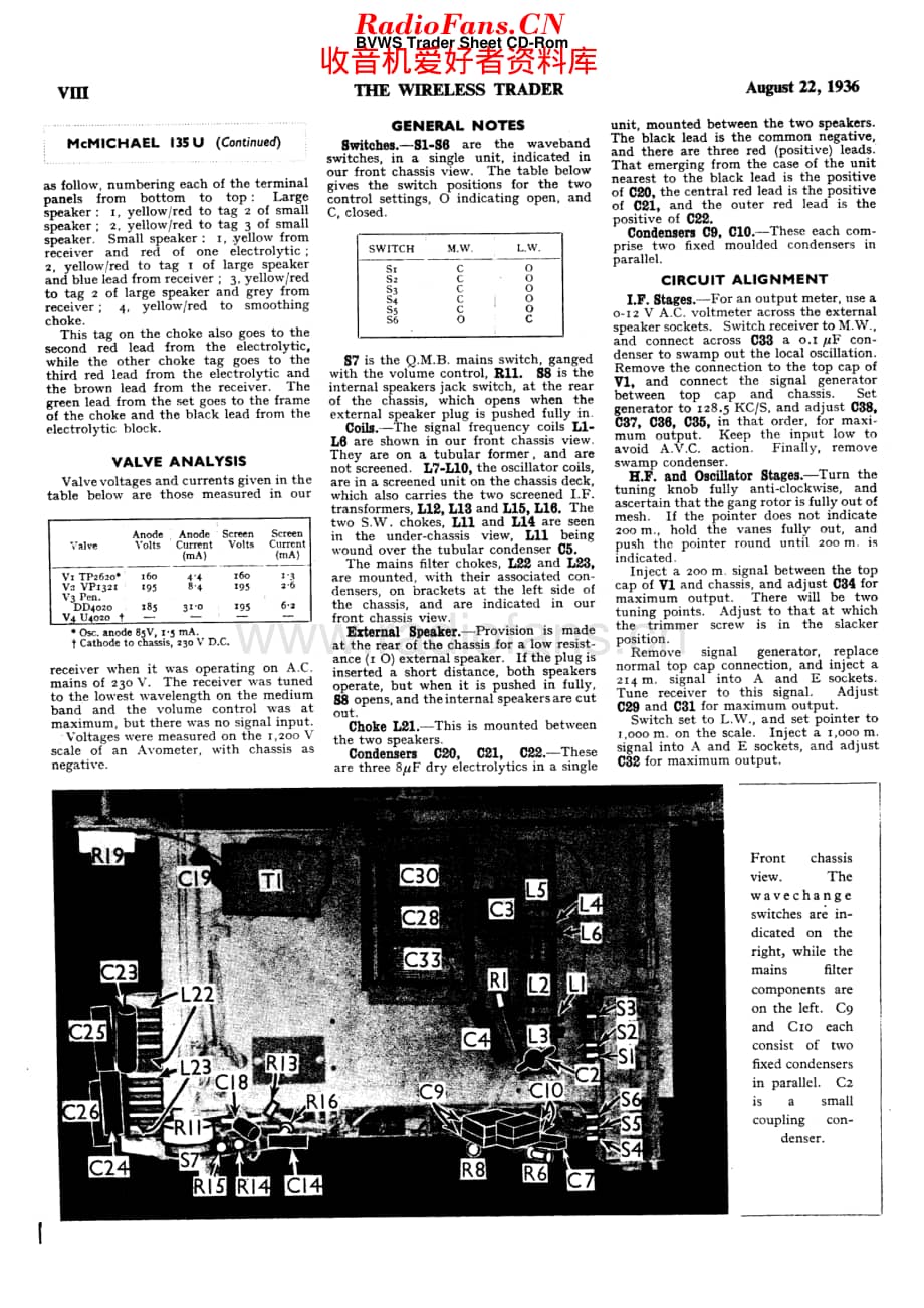 McMichael_135U 维修电路原理图.pdf_第2页