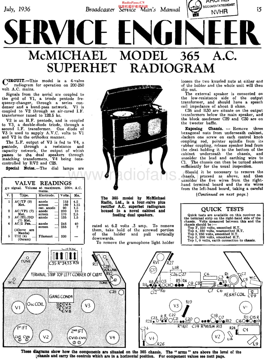 McMichael_365 维修电路原理图.pdf_第1页