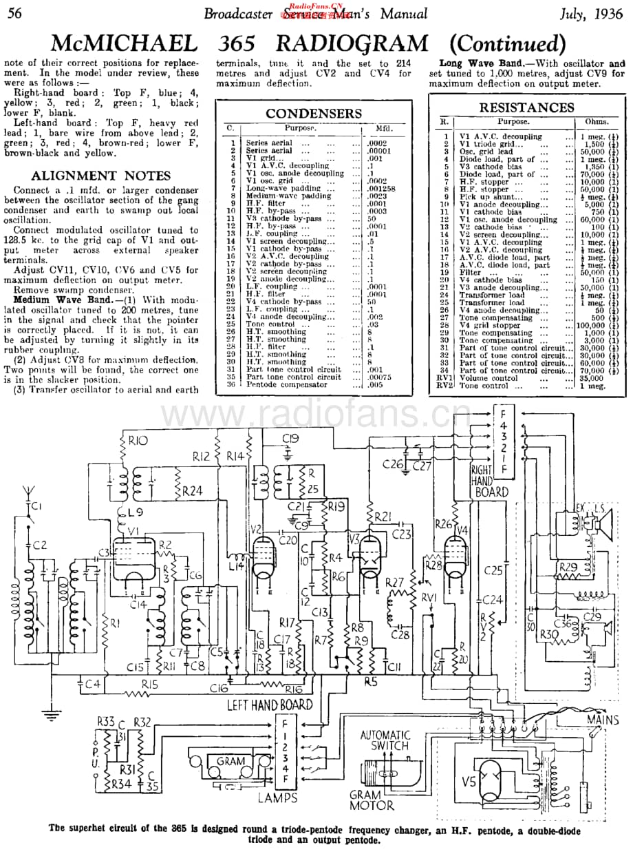 McMichael_365 维修电路原理图.pdf_第2页