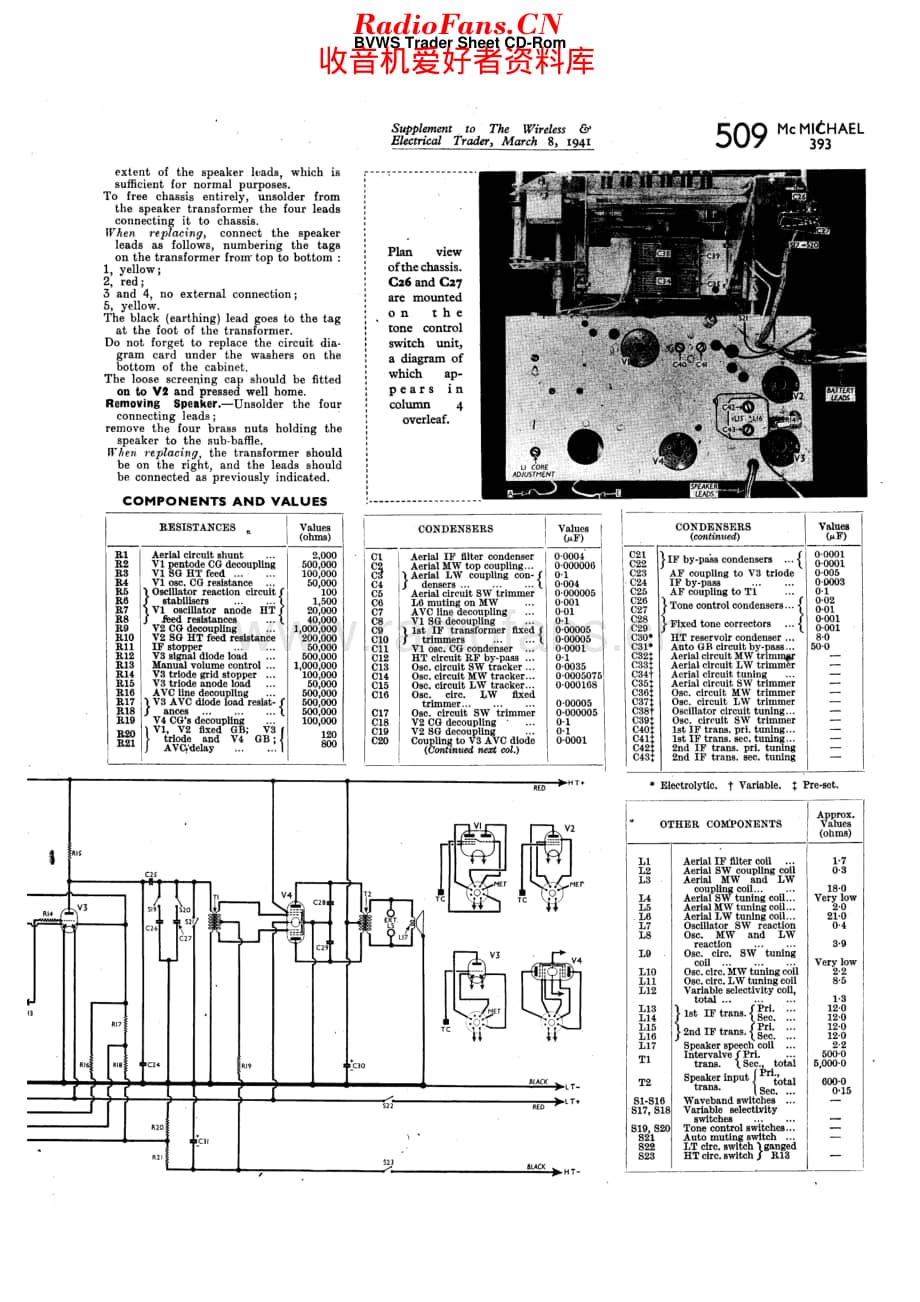 McMichael_393 维修电路原理图.pdf_第2页