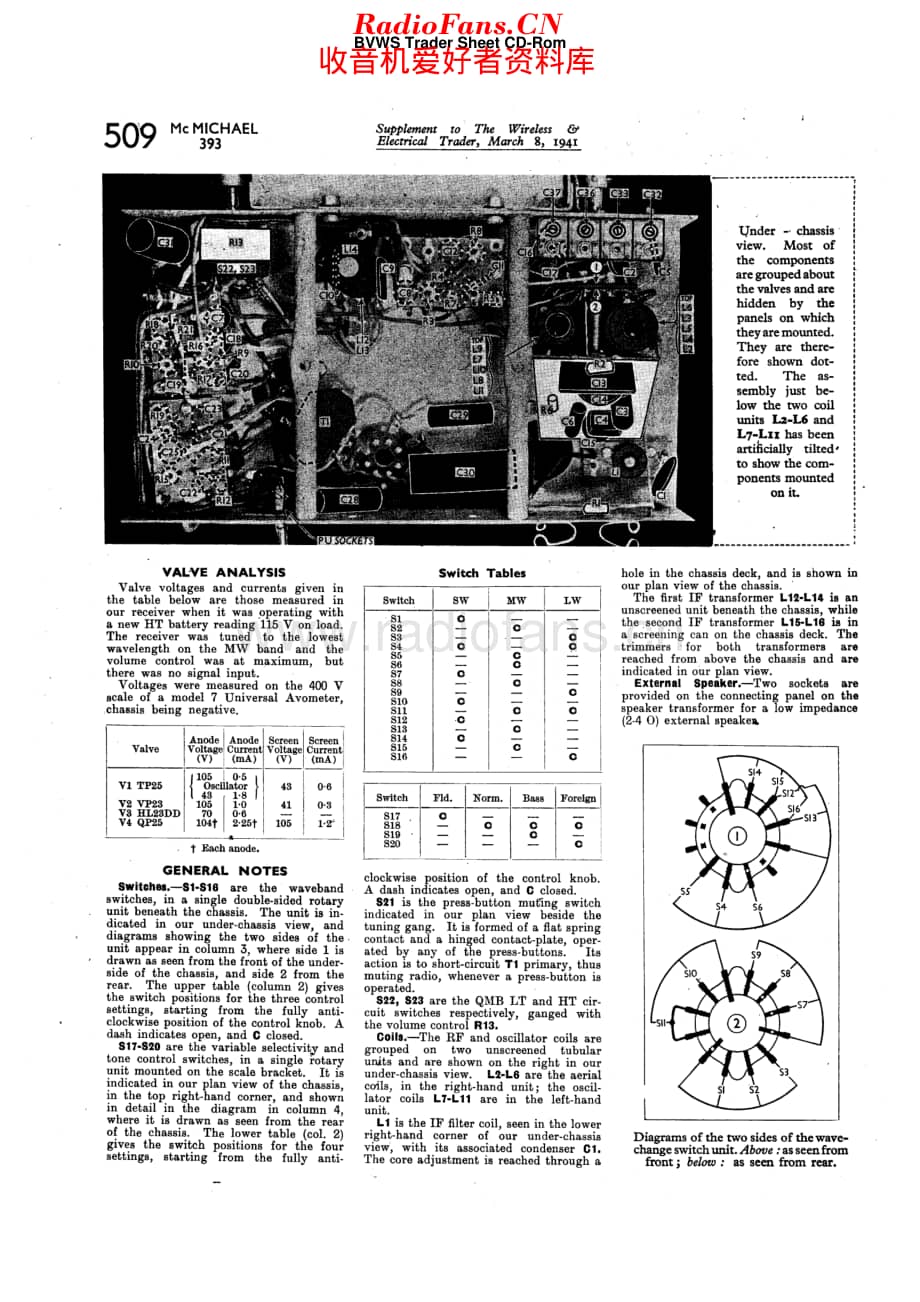 McMichael_393 维修电路原理图.pdf_第3页