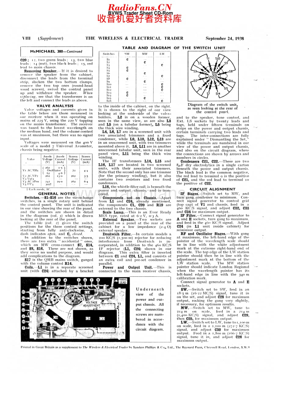 McMichael_380 维修电路原理图.pdf_第3页