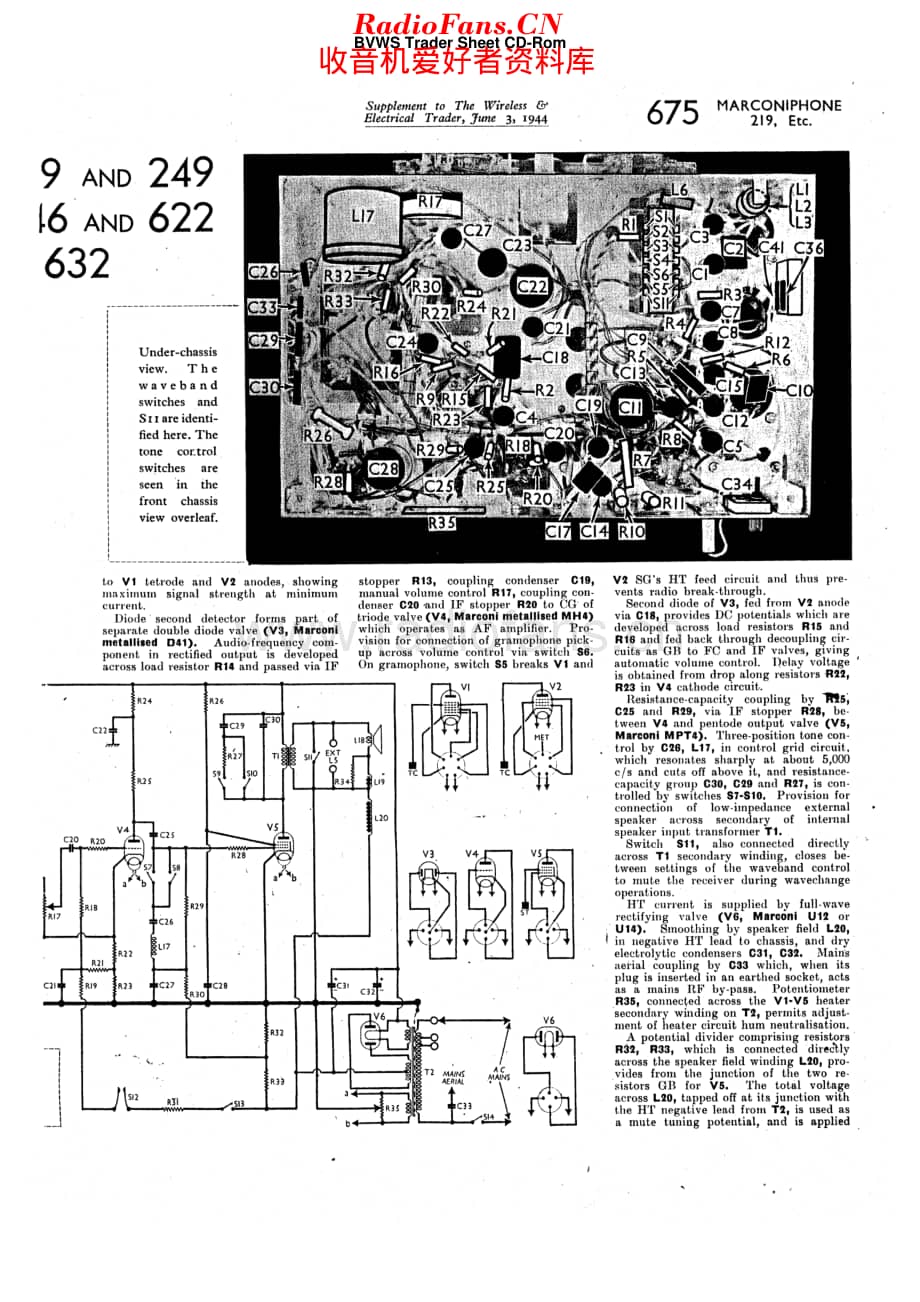 Marconiphone_219 维修电路原理图.pdf_第2页