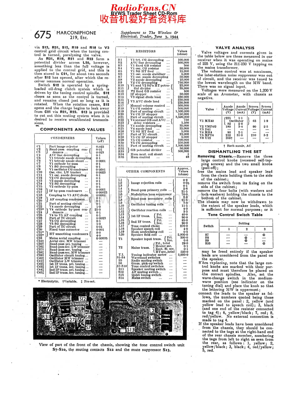 Marconiphone_219 维修电路原理图.pdf_第3页