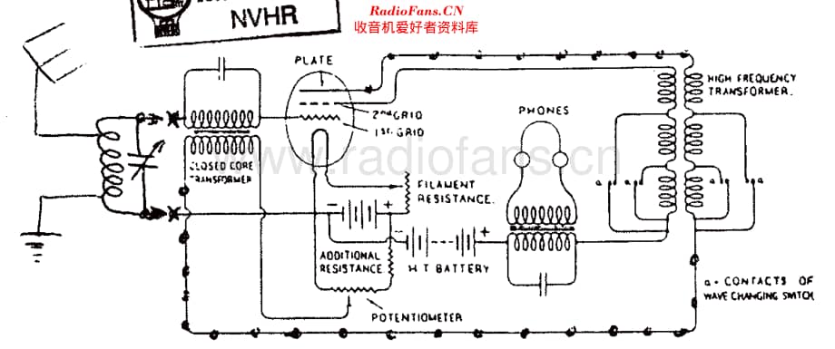 Marconi_91 维修电路原理图.pdf_第1页