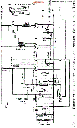 McMichael_DuplexFour 维修电路原理图.pdf