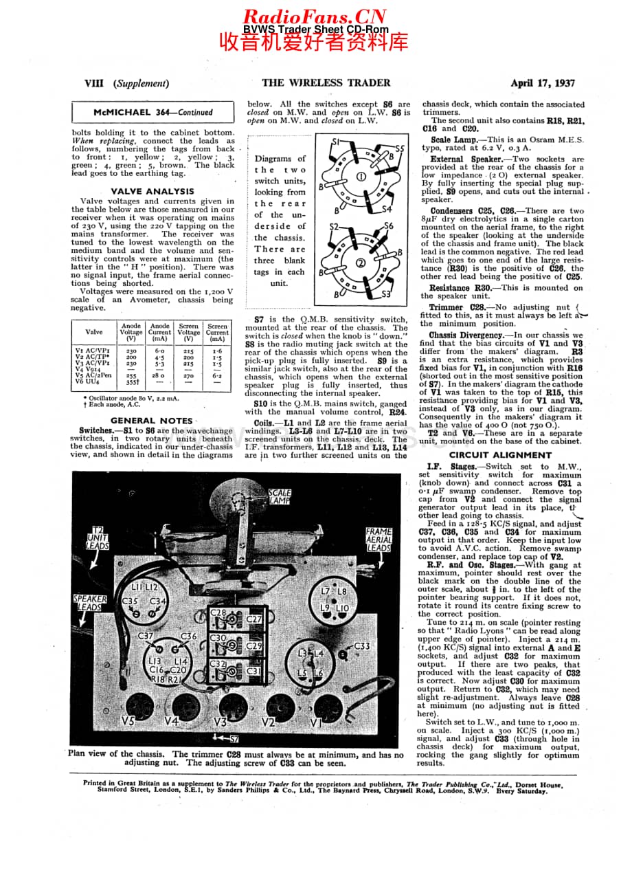 McMichael_364 维修电路原理图.pdf_第3页