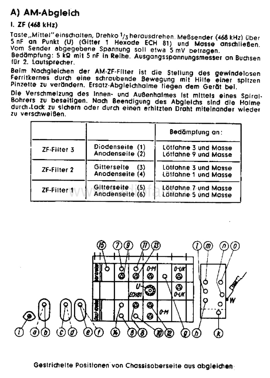 Siemens_M47.pdf_第3页