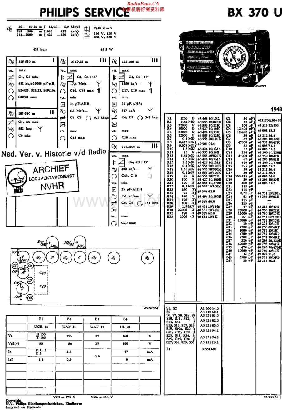 Philips_BX370U维修电路原理图.pdf_第1页