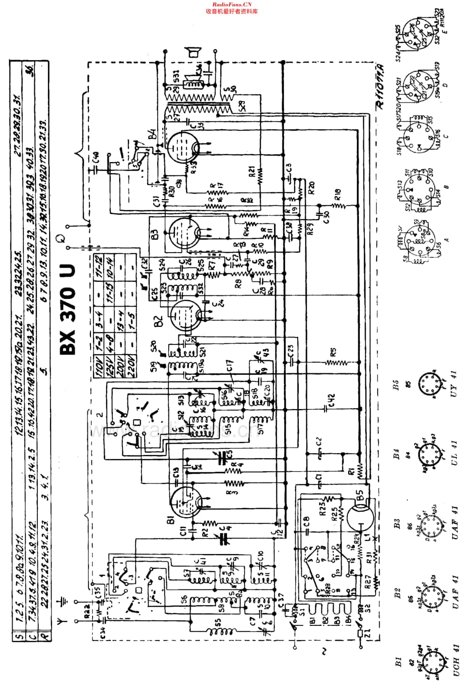 Philips_BX370U维修电路原理图.pdf_第2页