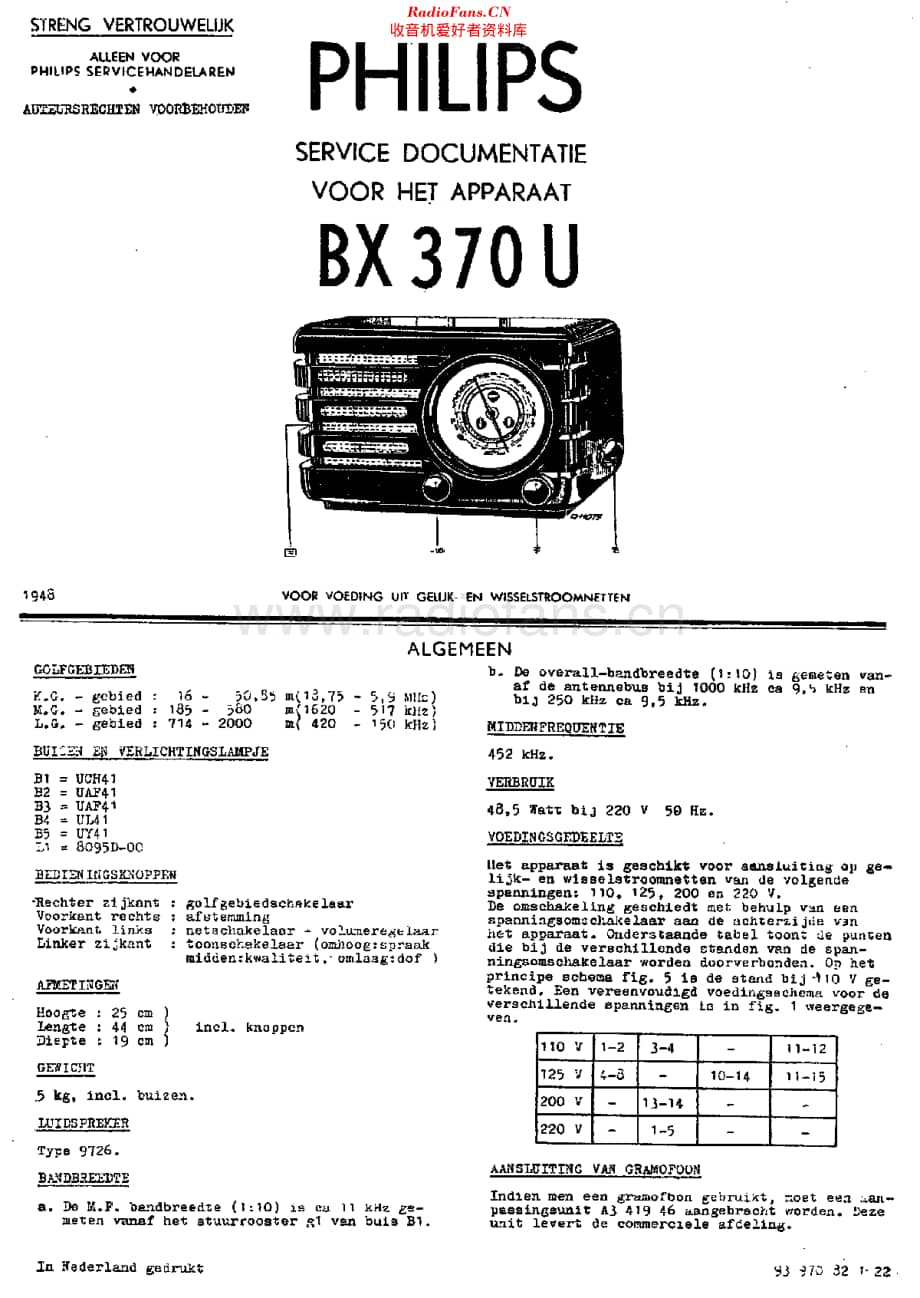 Philips_BX370U维修电路原理图.pdf_第3页
