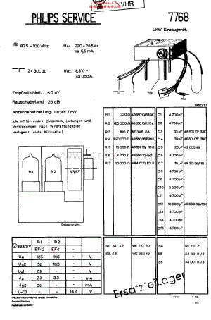 Philips_7768 维修电路原理图.pdf