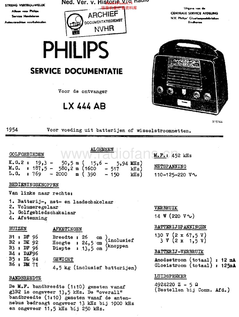 Philips_LX444AB维修电路原理图.pdf_第1页