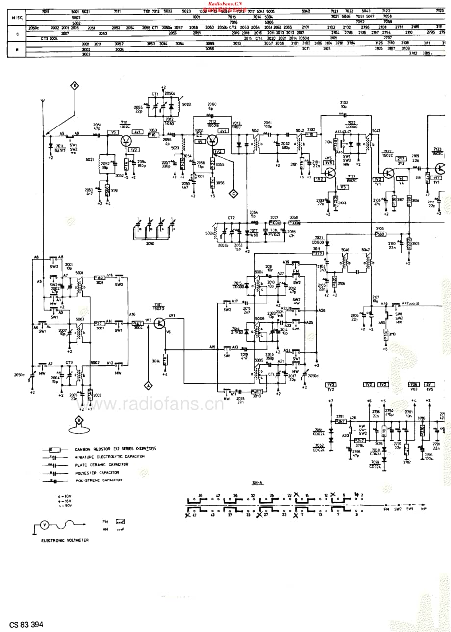 Philips_D2603维修电路原理图.pdf_第3页