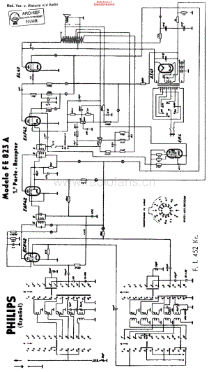 Philips_FE823A维修电路原理图.pdf