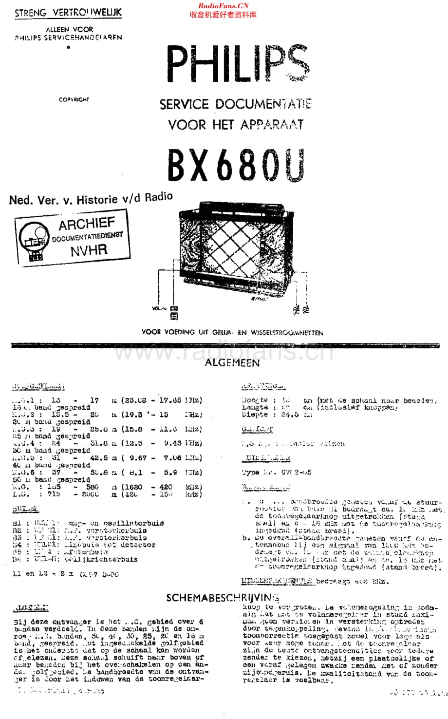 Philips_BX680U维修电路原理图.pdf_第1页