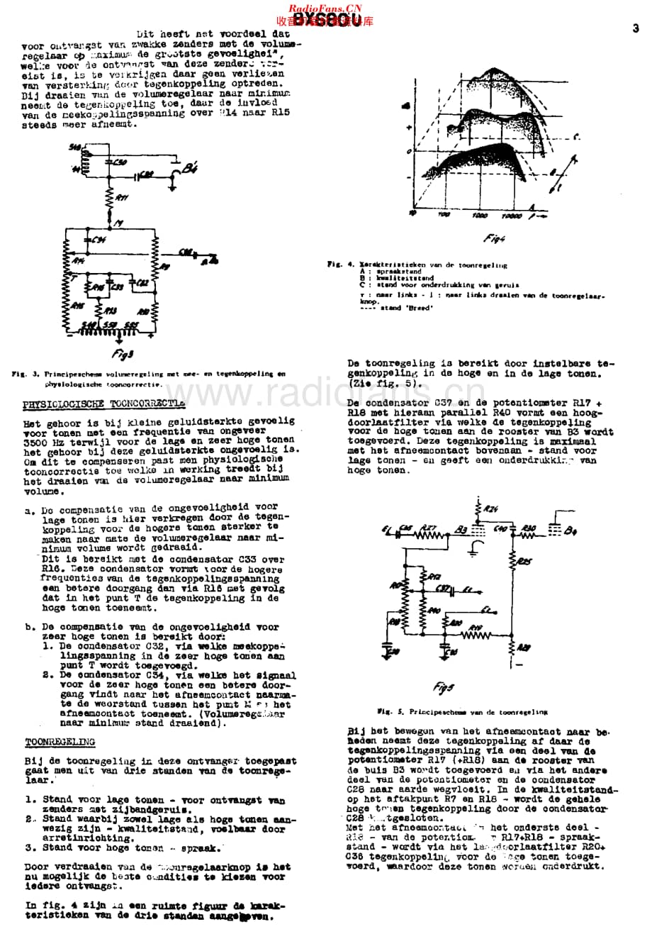 Philips_BX680U维修电路原理图.pdf_第3页