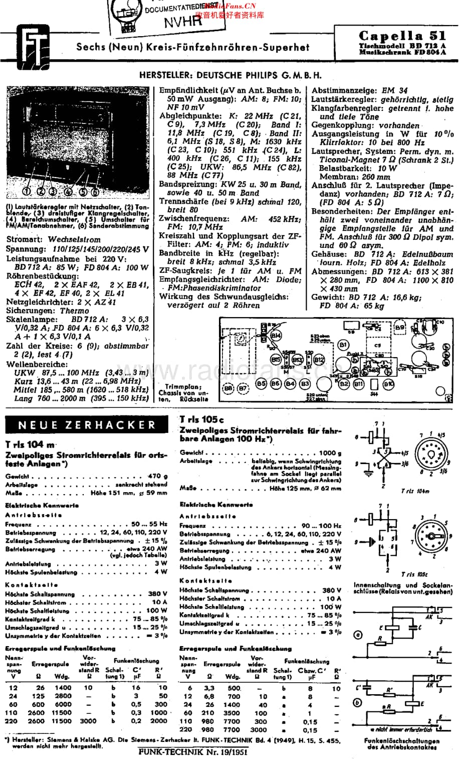 Philips_BD712A 维修电路原理图.pdf_第1页