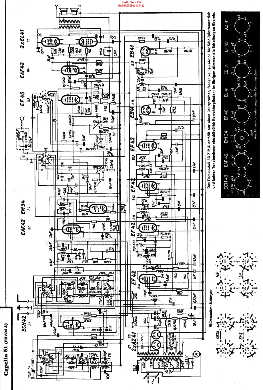 Philips_BD712A 维修电路原理图.pdf_第2页