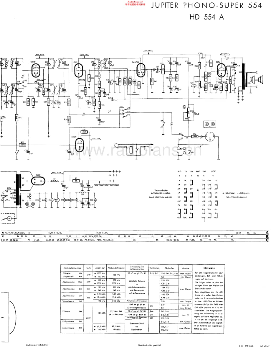 Philips_HD554A维修电路原理图.pdf_第2页