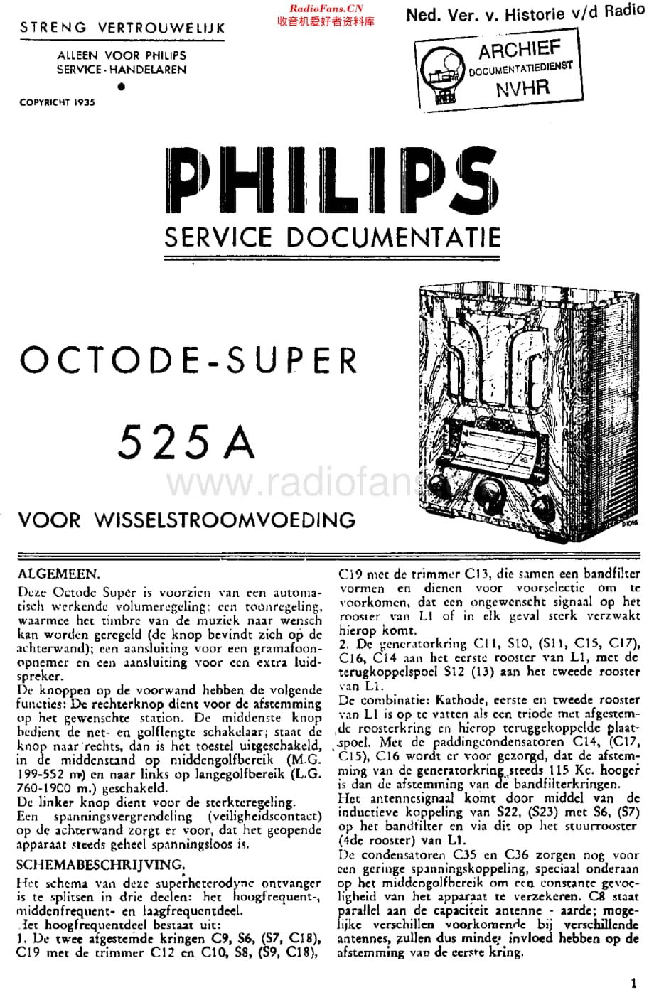 Philips_525A 维修电路原理图.pdf_第3页