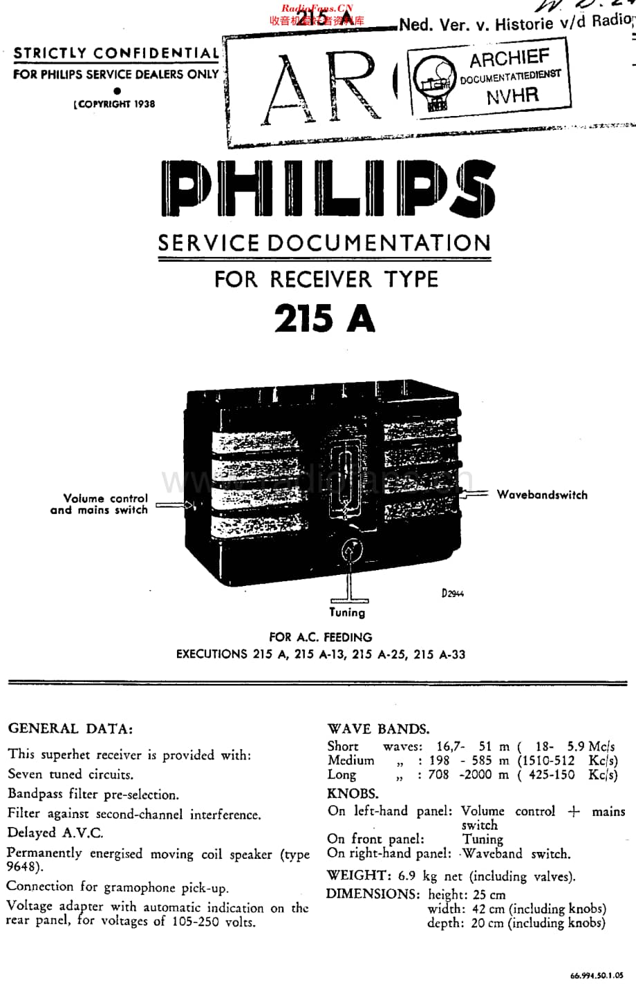 Philips_215A 维修电路原理图.pdf_第1页